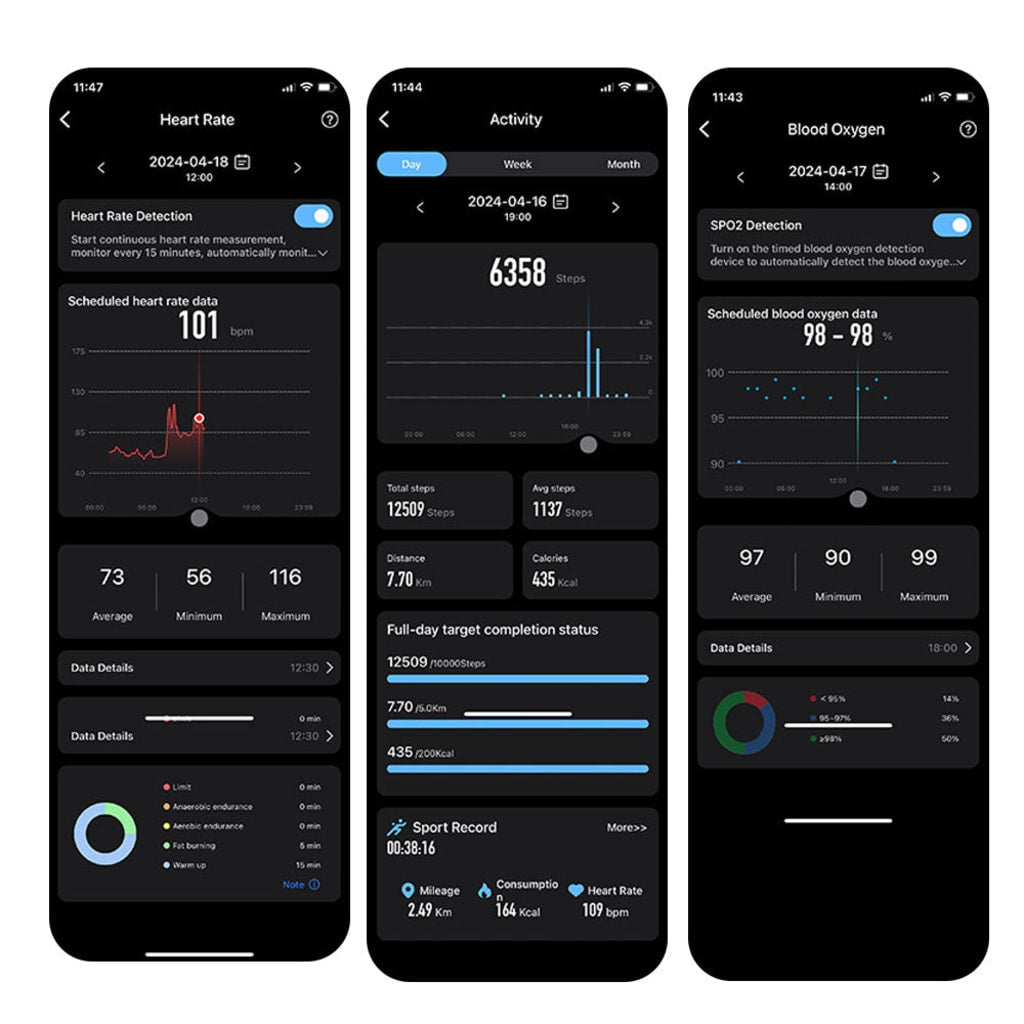 VitaRing™ – The Smart Health Ring