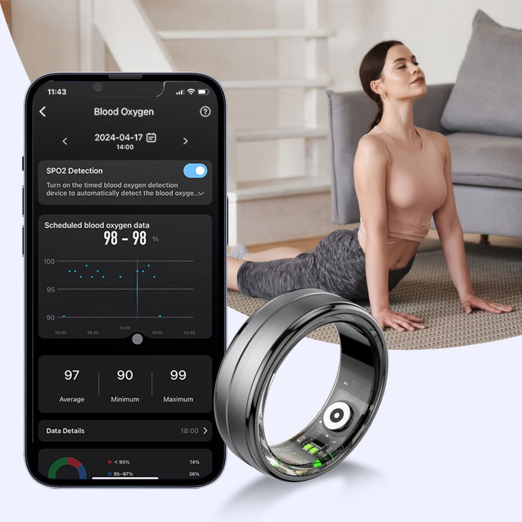 VitaRing™ – The Smart Health Ring