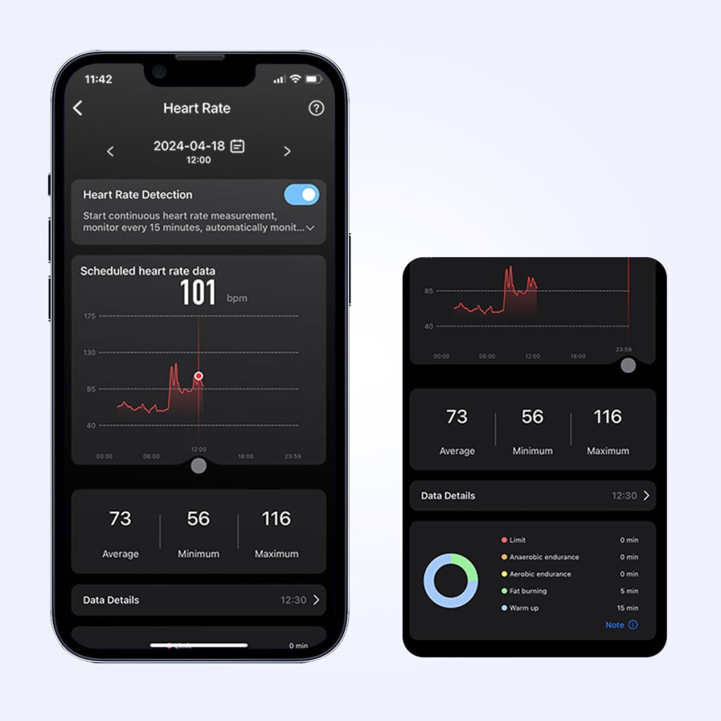 VitaRing™ – The Smart Health Ring